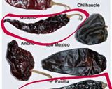 Foto del paso 2 de la receta: Pipián de pollo