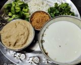 কাশ্মীরি আলুর দম (Kashmiri aloor dum recipe in Bengali) রেসিপি ধাপ - 2 ছবি