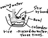 A picture of step 1 of Boiled white rice, used a pot with lid.