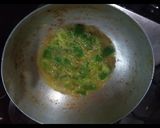 કોર્ન કેપ્સિકમ સબ્જી(corn cepsicom sbji Recipe in Gujarati) રેસીપી સ્ટેપ2ફોટો