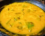 A picture of step 4 of Besan shimla mirch curry.