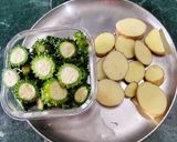 A picture of step 3 of Crispy Karela (Bitter gourd) potatoes.