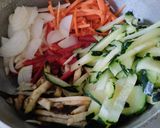 Foto del paso 1 de la receta: Vegetales salteados con salsa soja dulce y picante🥘🥙🌮