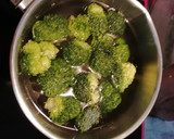 Foto del paso 1 de la receta: Pizza casera de brócoli