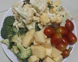 รูปขั้นตอนการทำที่ 1 ของ ผัดผักขนมปังนาน (Vegetables and Naan)