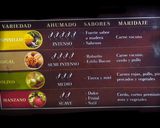 Foto del paso 3 de la receta: Canapés con Jamón ahumado en mini chulengo