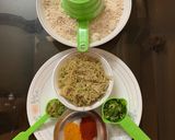 દૂધીના થેપલા (Dudhi Thepla Recipe In Gujarati) રેસીપી સ્ટેપ1ફોટો