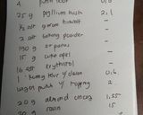 Foto langkah ke 6 dari resep Roti Kismis Keto.