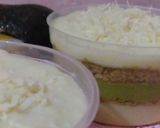 Foto langkah ke 6 dari resep Marie-Avocado-Cheese Cake.
