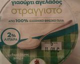 Φωτογραφία βήματος 1 της συνταγής Πίτσα με μανιτάρια, τυρί, κασέρι,γκούντα όλα τριμμένα, γιαούρτι!