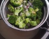 બ્રોકોલી આલ્મંડ સુપ (Broccoli Almond Soup Recipe In Gujarati) રેસીપી સ્ટેપ2ફોટો