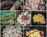 Gambar langkah 2 resipi Ubi Goreng.