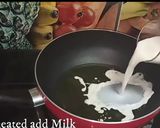 A picture of step 1 of Milk powder burfi | How to make burfi | Burfi in 15 minutes.
