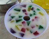 Foto langkah ke 5 dari resep Puding Susu Mozaik.