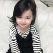Afni Chen