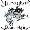 Jual Ikan Asin Kota Tangerang