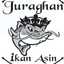 Jual Ikan Asin Kota Tangerang