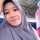 nurafnifatimah nurafnifatimah