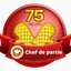 Kruti Ragesh Dave 