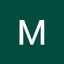 Mery