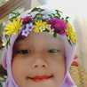 Alia Lulu' Khusniati Alia Lulu' Khusniati