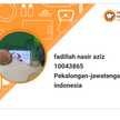 fadillah nasir aziz