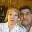 Edith Loza