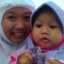 wiwit falah Wulandari