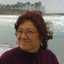 .Lola Lopez