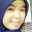 Titik setianigsih