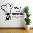 Renuka Rahul Kulkarni ... Always Like To Cook Recipe