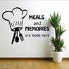 Renuka Rahul Kulkarni ... Always Like To Cook Recipe