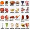 Mrs Ontop