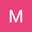 MELANIE ALEJANDRA RAM�REZ MELANIE ALEJANDRA RAM�REZ