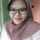 Tessa Puspitasari Tessa Puspitasari