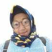 Nurull Al Zahwaa