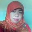 rini