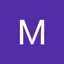 Merche M.