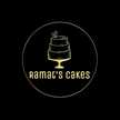 Rahama Said