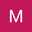 motoc.vg2023@gmail.com