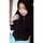 Selly Maria Selly Maria