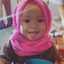 Esti Anggun Widyastuti