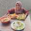 Risma Wicaksono