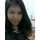 Geraldine Anggun Ardiantina Geraldine Anggun Ardiantina