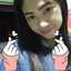 Ita Anggaraphramezty