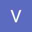 Vicky Patil