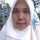 Ruliani Widianingsih Ruliani Widianingsih