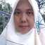 Ruliani Widianingsih