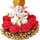 Misthi Garg