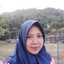 sulistiyanti wahyudi21